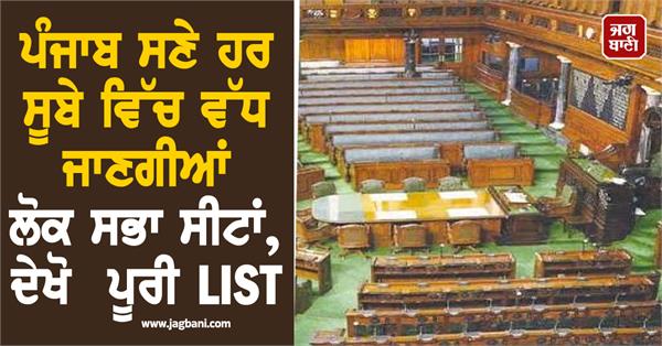 statewise quota delimitation from punjab to bihar know all details