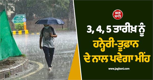 heavy rain alert  3 days