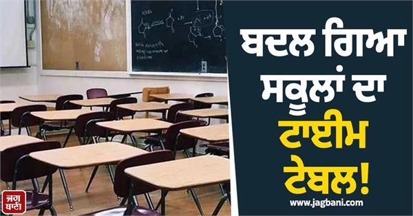 school timings changed for classes nursery to 8th in ghaziabad