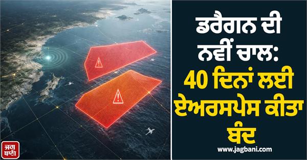 china block airspace