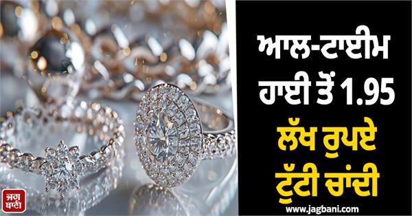 silver becomes cheaper by rs 12 821  know the latest prices