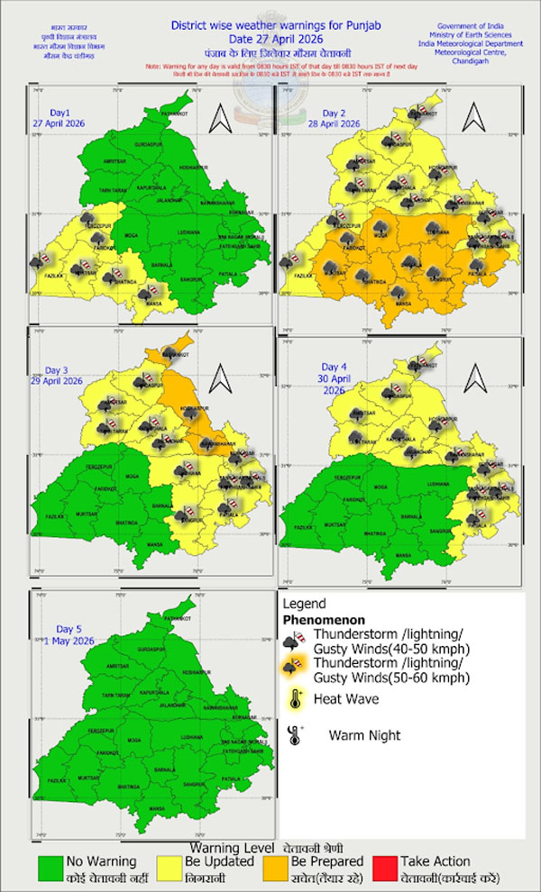ਪੰਜਾਬ ''ਚ 2 ਦਿਨ ਗਰਮੀ ਤੋਂ ਹੋਵੇਗਾ ਛੁਟਕਾਰਾ, ਜਾਣੋ ਮੌਸਮ ਨਾਲ ਜੁੜੀ ਖਾਸ ਅਪਡੇਟ