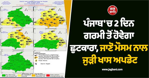 there will be relief from heat in punjab for 2 days