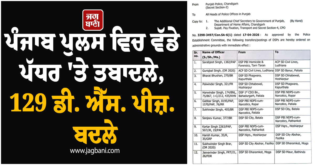 ਪੰਜਾਬ ਪੁਲਸ ਵਿਚ ਵੱਡੇ ਪੱਧਰ ''ਤੇ ਤਬਾਦਲੇ, 129 ਡੀ. ਐੱਸ. ਪੀਜ਼. ਬਦਲੇ