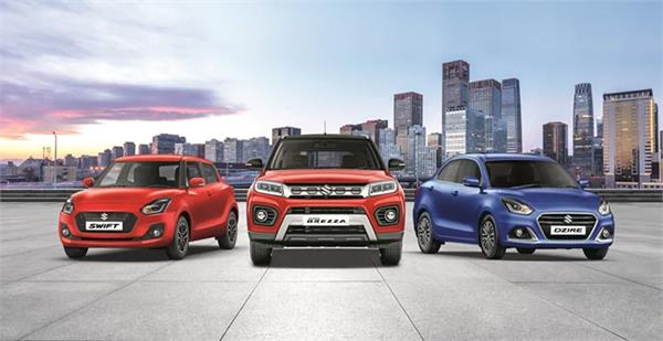 maruti suzuki sales fy26 march 2026 growth