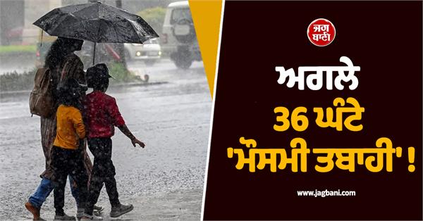 alert for storm and heavy rain in these areas