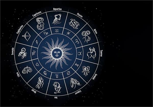 budh gochar rashifal negative impact zodiac signs
