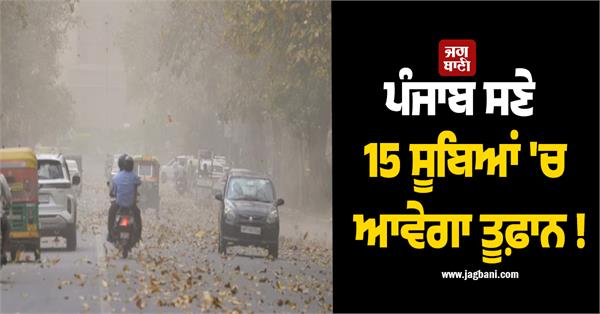 weather update storm imd alert rain alert