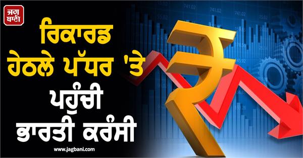 rupee plummets indian currency hits record low