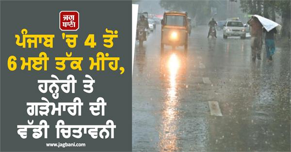 big warning of rain  thunderstorm and hailstorm in punjab