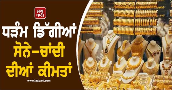 gold  silver  price drop