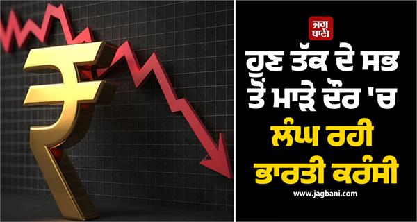 rupee s falling  indian currency crossing 96 mark
