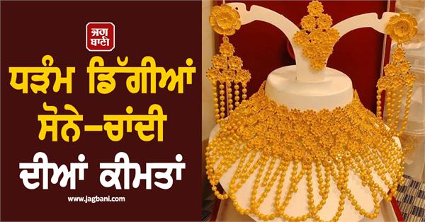 gold and silver prices impact on the indian market