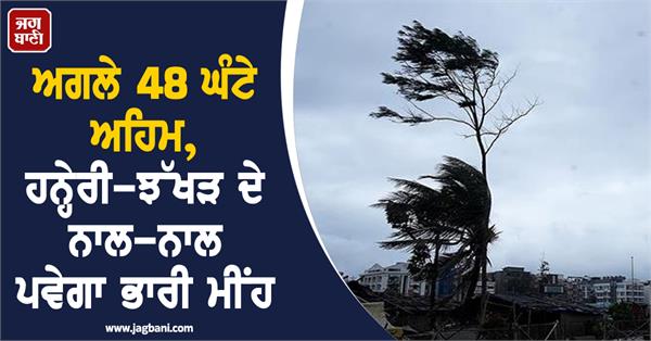 imd rain alert next 48 hours