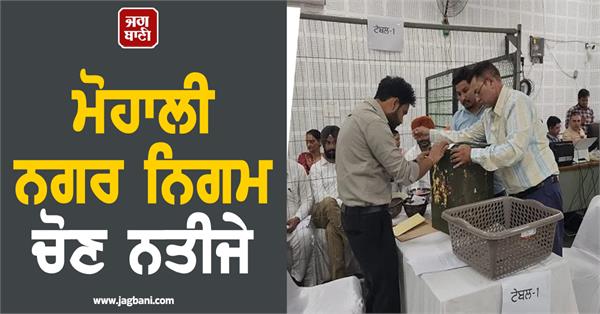 results of 11 wards declared so far