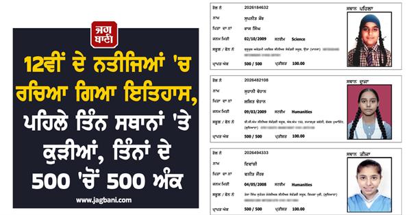 12th results punjab school education department