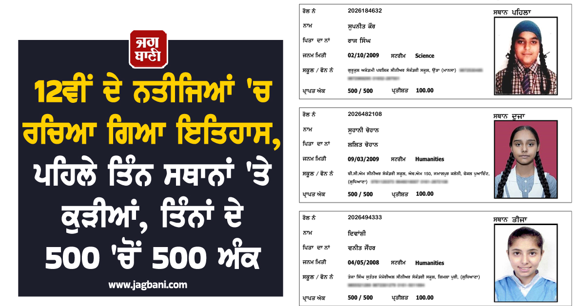 12ਵੀਂ ਦੇ ਨਤੀਜਿਆਂ 'ਚ ਰਚਿਆ ਗਿਆ ਇਤਿਹਾਸ, ਪਹਿਲੇ ਤਿੰਨ ਸਥਾਨਾਂ 'ਤੇ ਕੁੜੀਆਂ, ਤਿੰਨਾਂ ਦੇ 500 'ਚੋਂ 500 ਅੰਕ