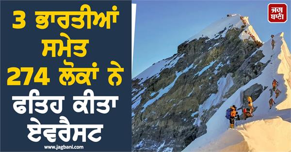 indians among 274 to summit mt everest