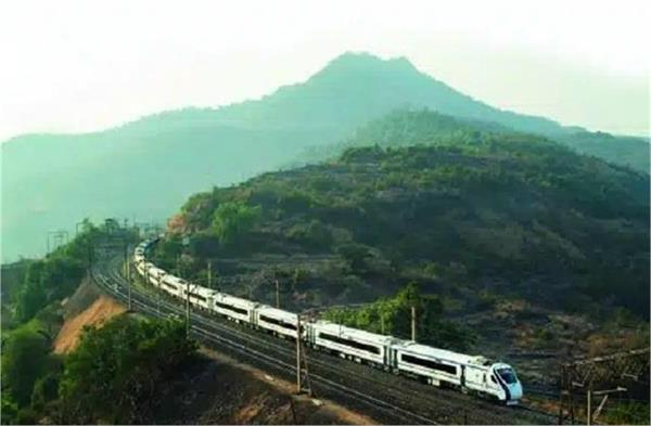 india s development journey