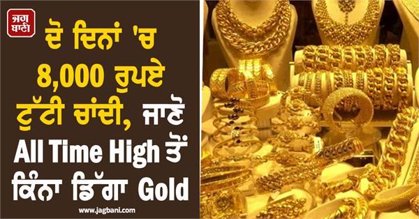 silver falls by rs 8 000  gold fell from all time high