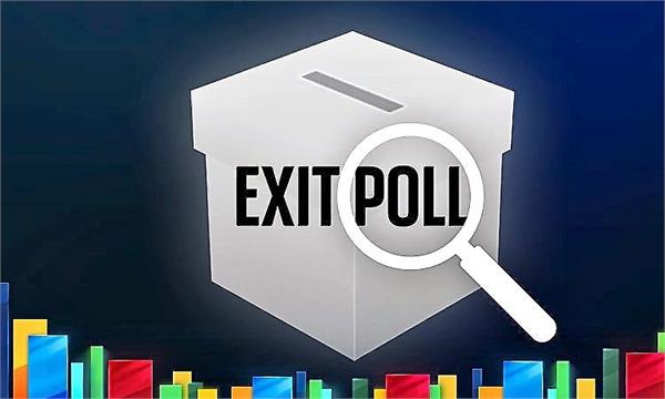 exit polls