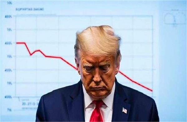 americans are completely fed up with the trump administration
