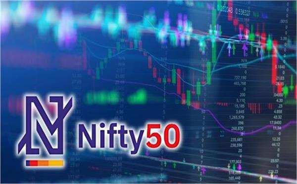 west asia tensions  crude oil prices surge  nifty risks falling to 21 000
