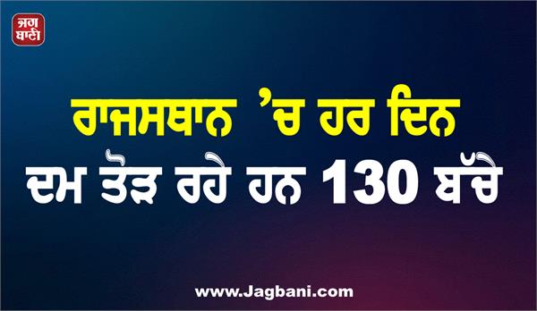 rajasthan among worst performing states