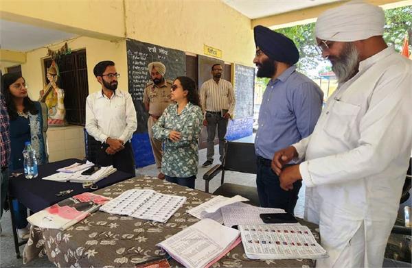 voter mapping work in progress in hoshiarpur