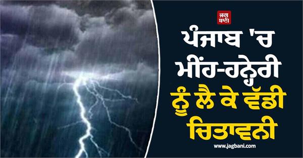 big warning for rain and thunderstorm in punjab