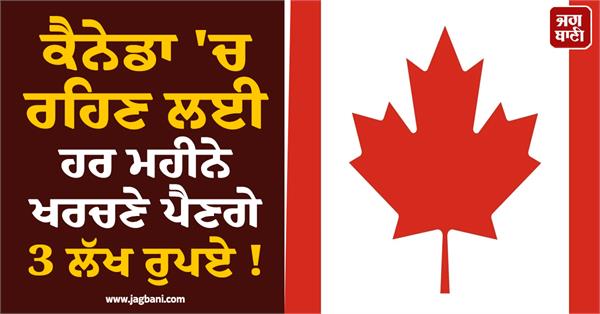 living cost in canada