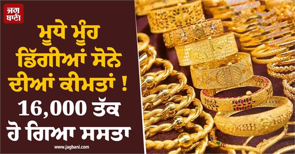 gold silver price