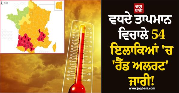red alert issued