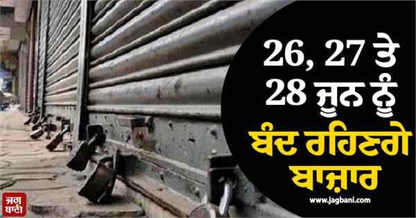 shops to remain closed