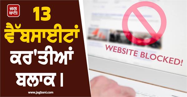 websites blocked
