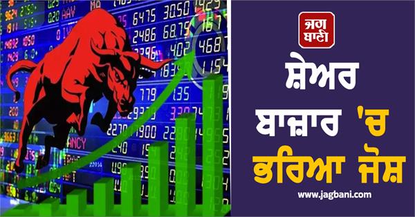 recovery in the stock markets both sensex nifty closed higher