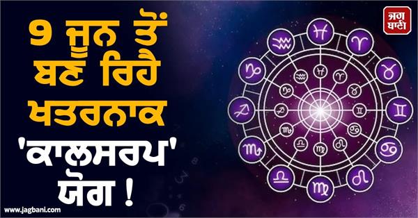 kalsarp yog 2026 rahu ketu moon transit impact on zodiac signs