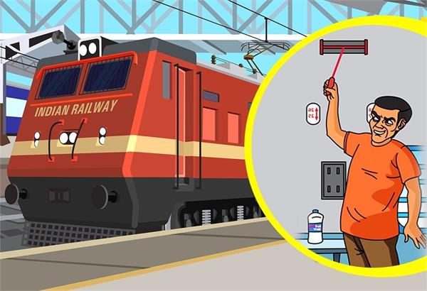 chain pulling fine