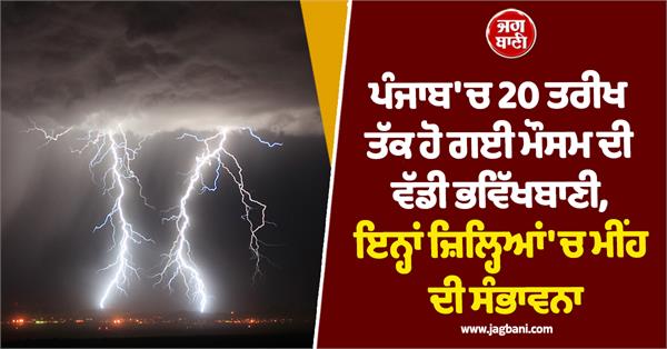major weather forecast for punjab