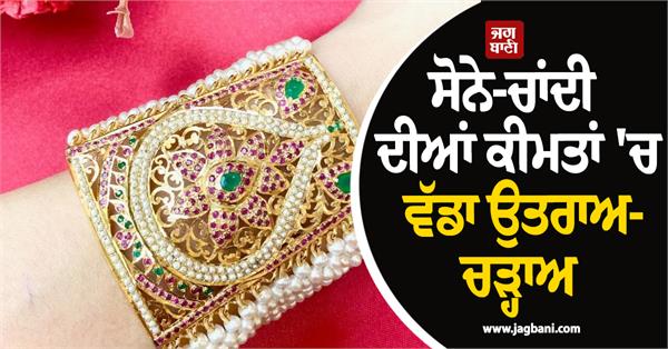 fluctuations in gold and silver prices  check the rates