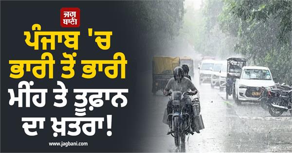 heavy to very heavy rain and storm threat in punjab