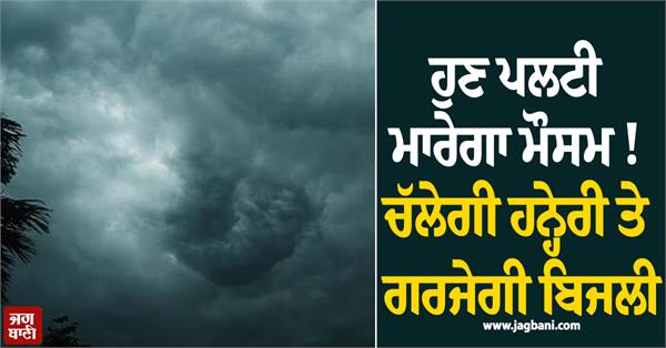 weather update  rain alert  storm  imd