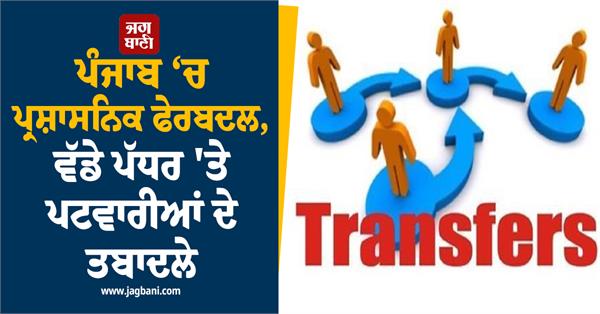 transfer of patwaris