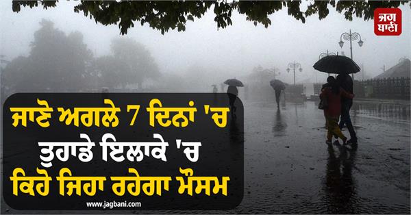 imd  weather update  rain