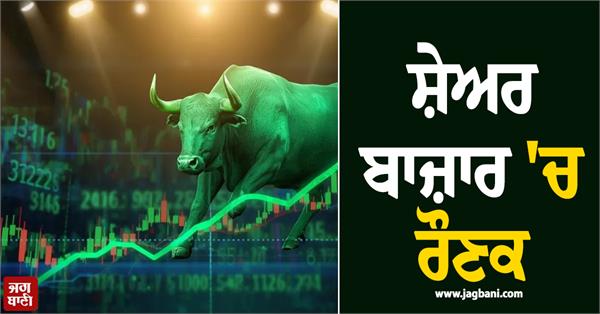 share market closed with increase  heavy buying in mid small cap
