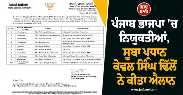 punjab bjp appointments in punjab