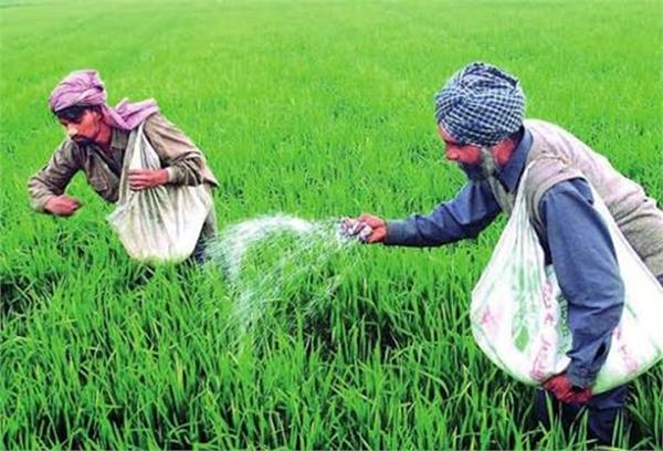 urea production in india