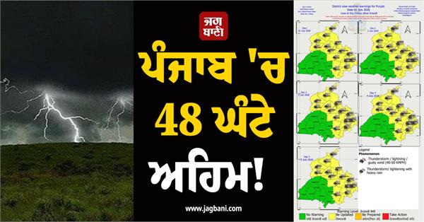 48 hours are important in punjab 5 days heavy rain yellow alert issue