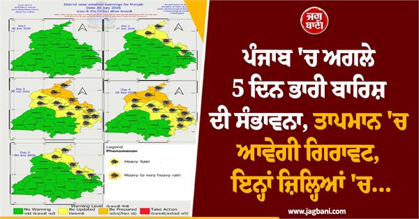 heavy rain likely in punjab for next 5 days