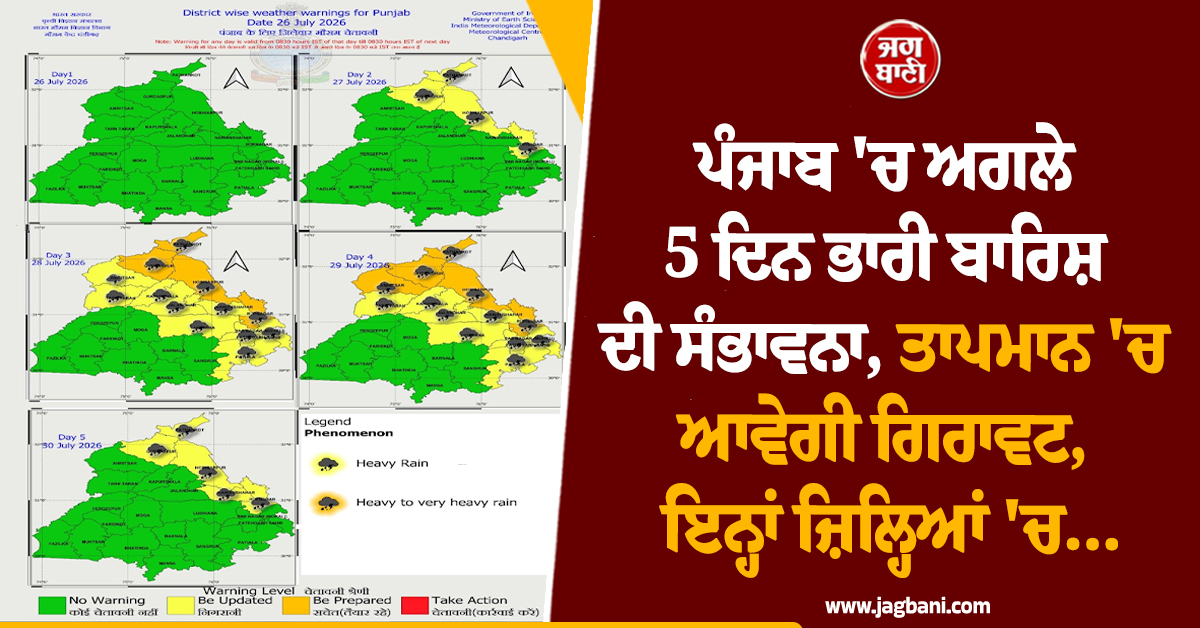 ਪੰਜਾਬ 'ਚ ਅਗਲੇ 5 ਦਿਨ ਭਾਰੀ ਬਾਰਿਸ਼ ਦੀ ਸੰਭਾਵਨਾ, ਤਾਪਮਾਨ 'ਚ ਆਵੇਗੀ ਗਿਰਾਵਟ, ਇਨ੍ਹਾਂ ਜ਼ਿਲ੍ਹਿਆਂ 'ਚ...
